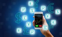 Aplikasi Trading Forex