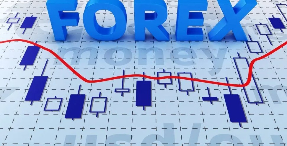 Cara Bermain Forex