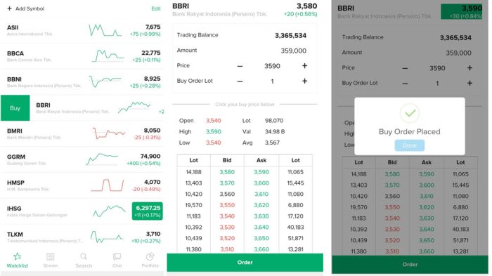 Cara Investasi Saham di Stockbit