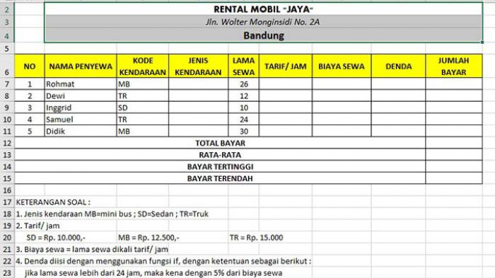 Contoh Soal Vlookup