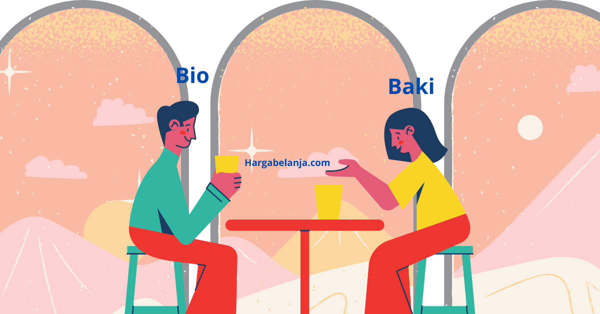 Soal Bahasa Inggris kelas 12 SMA dan Jawabannya 