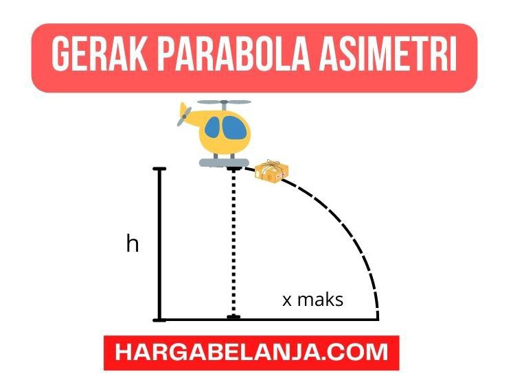 Gerak Parabola Asimetri dan Contoh Soal Gerak Parabola