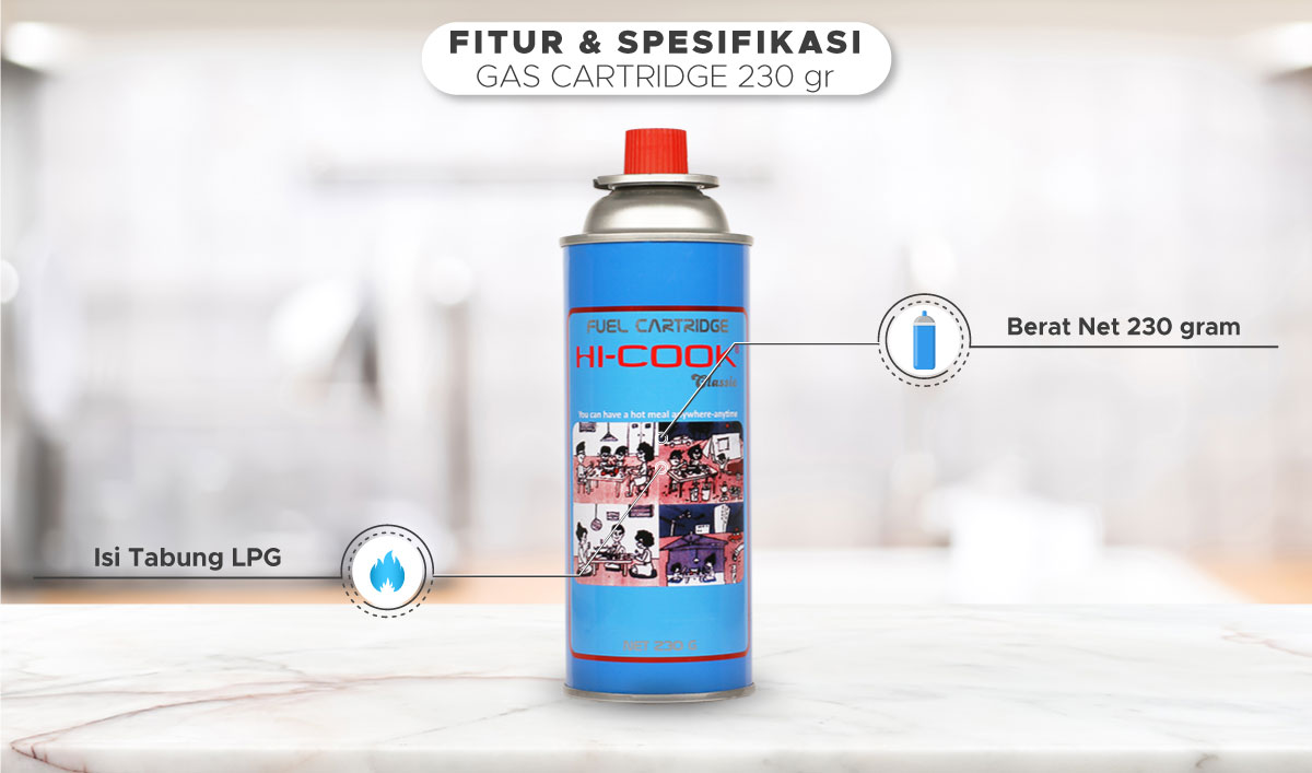 Jenis Gas yang Paling Sering Tersedia di Alfamart