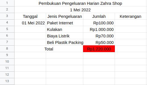 Pembukuan Pengeluaran