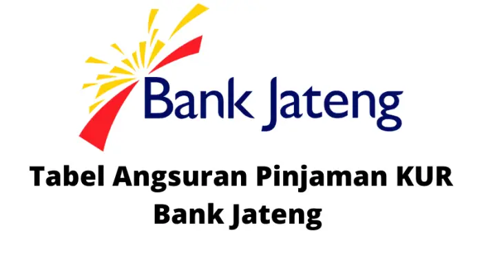 Tabel Angsuran Pinjaman KUR Bank Jateng dan Syarat