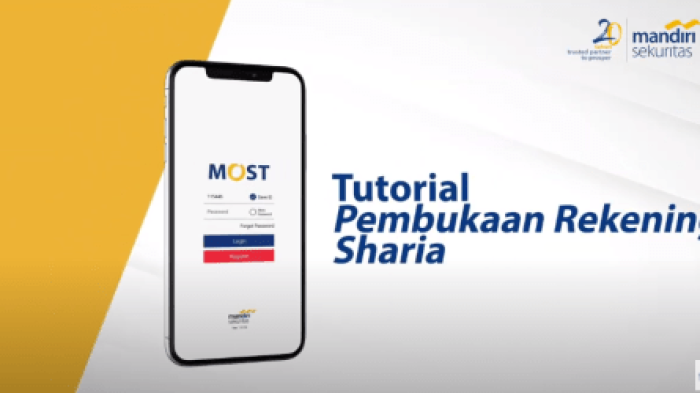 cara investasi saham di MOST Mandiri