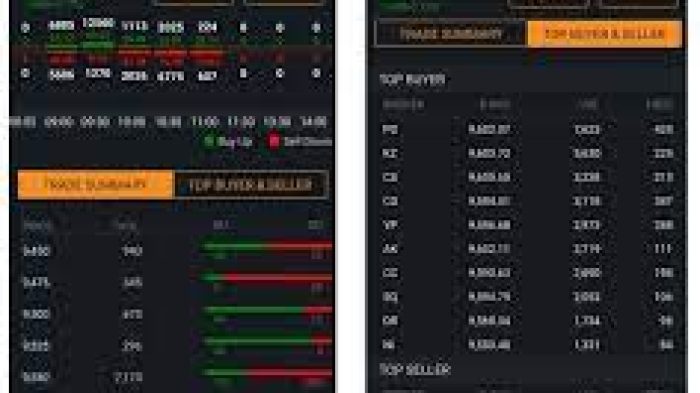 cara jual saham di Poems ID