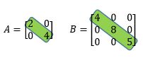 matriks diagonal dalam artikel contoh soal matriks