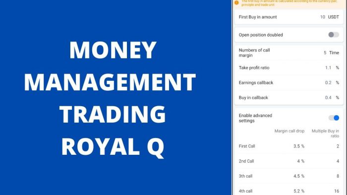 money management trading