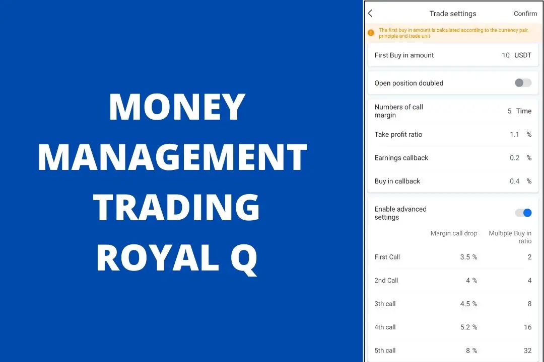 money management trading