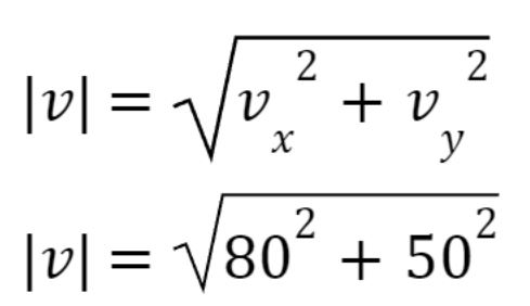 rumus resultan kecepatan gerak parabola dalam artikel Pengertian dan Contoh Soal Gerak Parabola