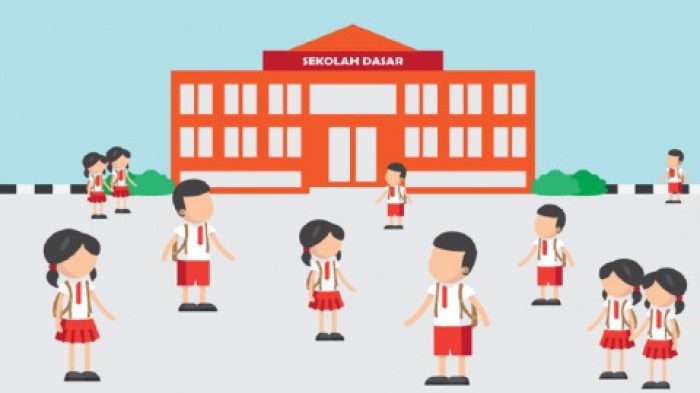soal PAI kelas 4 SD